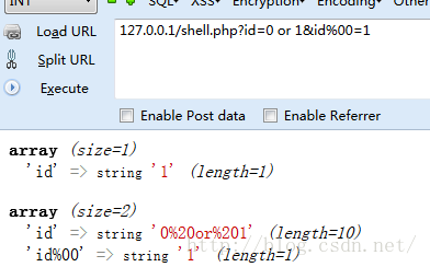 PHP的两个特性导致waf绕过注入(有趣的知识点)