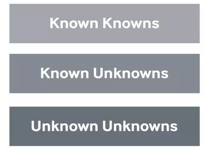 详细阅读:Webshell安全检测篇(3)-基于行为分析来发现“未知的Webshell” Webshell安全检测篇(3)-基于行为分析来发现“未知的Webshell”
