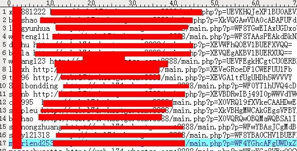 一个通用密码导致的惨剧