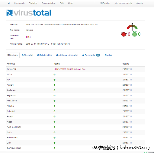 详细阅读:敲诈者病毒新变种:山寨版CTB-LOCKER技术分析(附解密方法) 敲诈者病毒新变种:山寨版CTB-LOCKER技术分析(附解密方法)