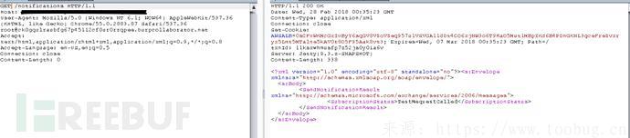 记一次利用BLIND OOB XXE漏洞获取文件系统访问权限的测试