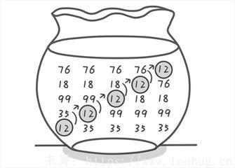 冒泡排序在JAVA、C以及PHP中的实现详解