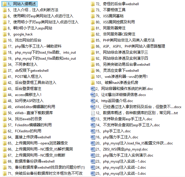 web入侵系列教程-法客站长杨凡