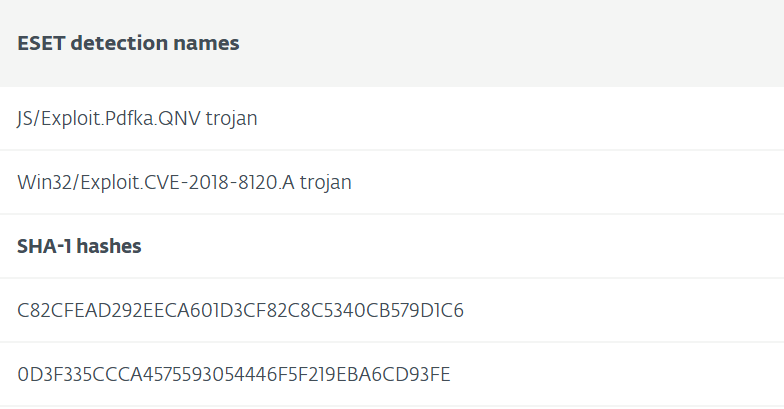 Adobe漏洞遇上Microsoft漏洞?擦出的可不是火花