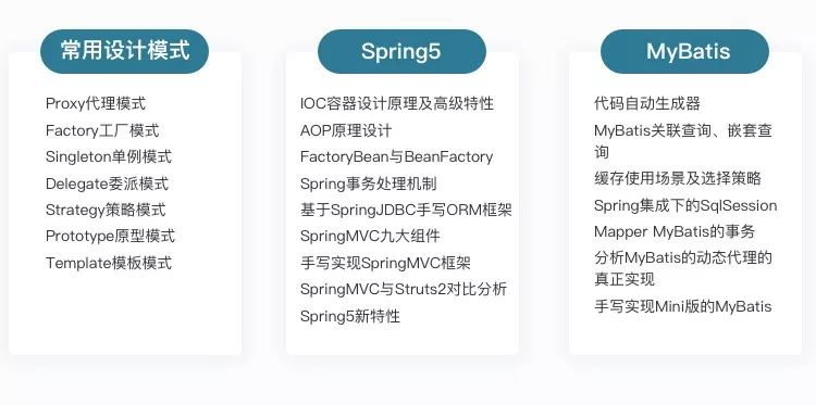 Java体系化高级学习路线图，拿走不谢！