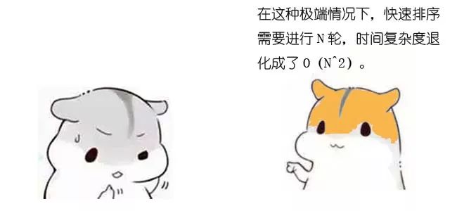 漫画:什么是快速排序?(上)