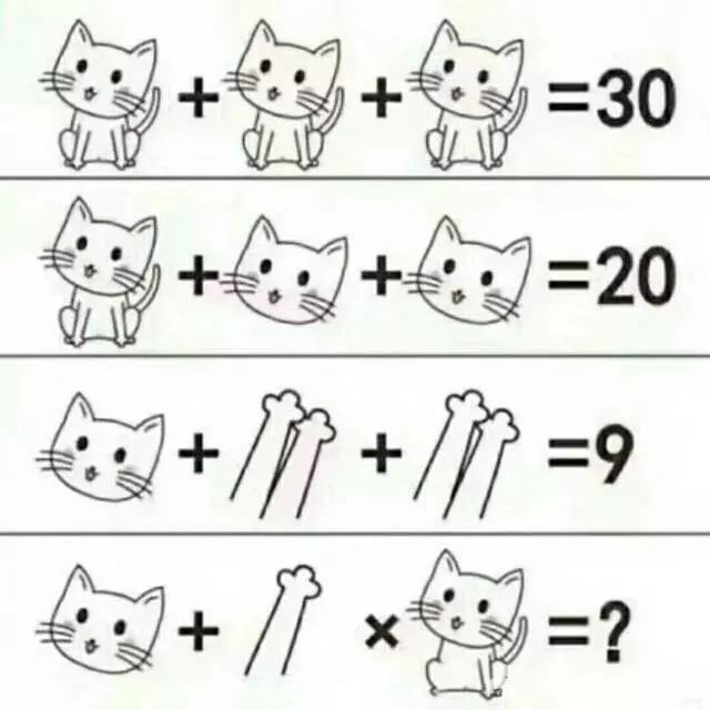 世界之谜:为什么程序员总是发现不了自己的Bug?