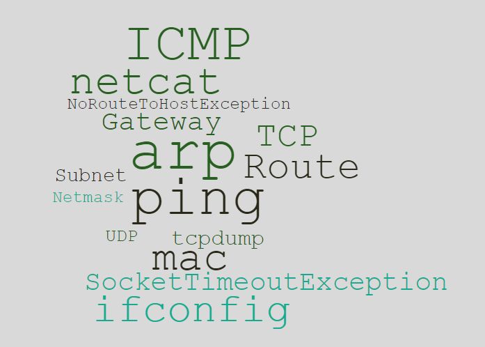 从理论知识到落地能力，你欠缺了什么？| 阿里内部好文