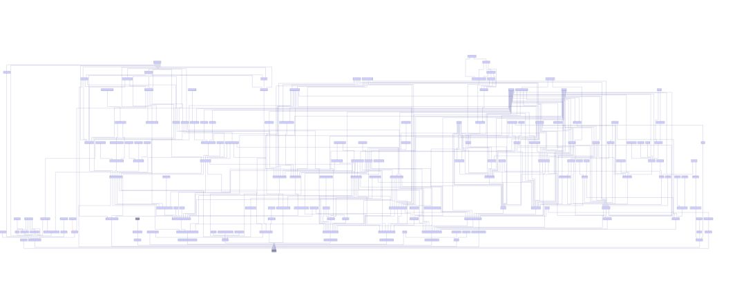 你们都在用IntelliJ IDEA吗？或许你们需要看一下这篇博文