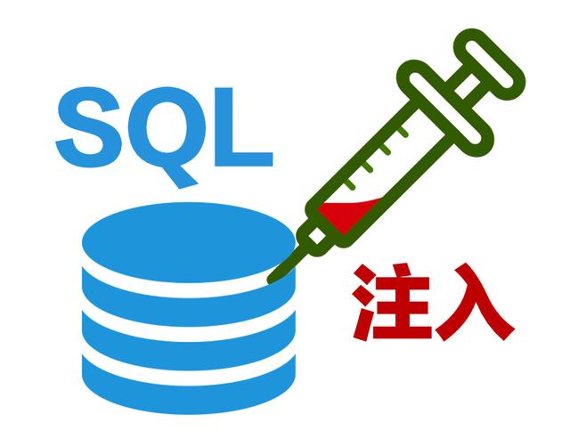 网络黑客渗透测试技术之SQL注入检测语句结晶「干货分享」