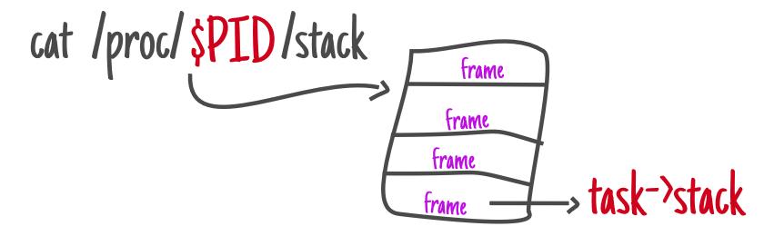 使用/proc信息跟踪进程的堆栈