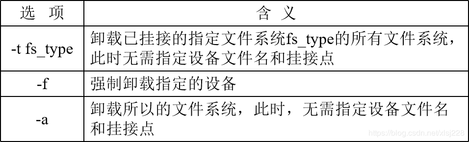 Linux文件系统与文件类型