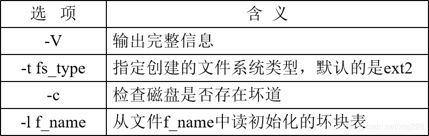 Linux文件系统与文件类型
