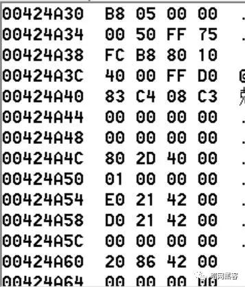 技术指导/如何编写一段内存蠕虫？