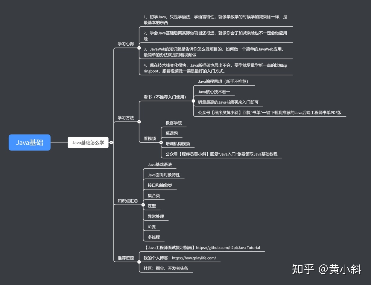 先搞清楚这些问题，简历上再写你熟悉Java！