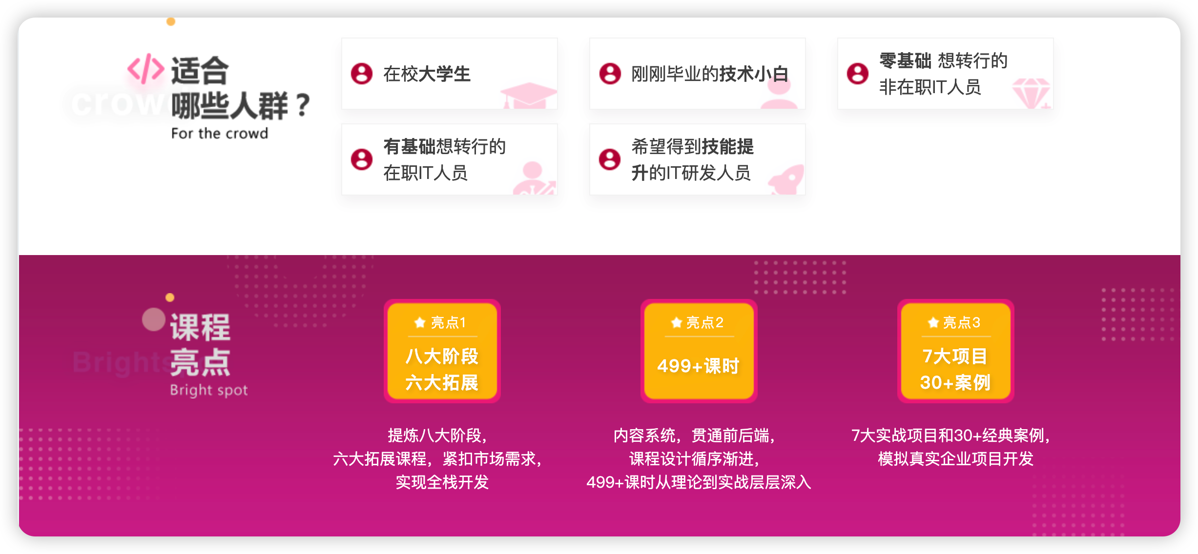 博学谷|黑马-2021年前端在线就业班6.5（SVIP)-29980元-结束 仅售300