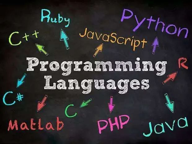 你写的SQL为什么那么慢？