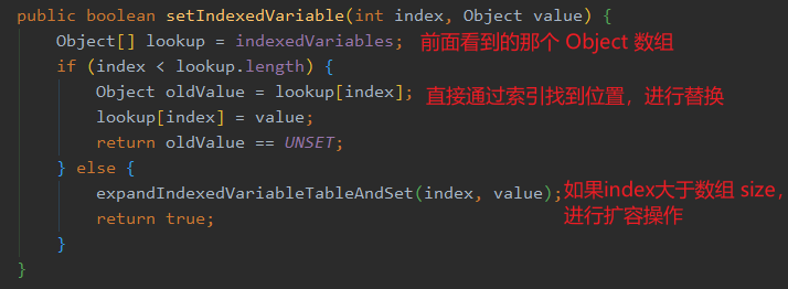 原来这就是比 ThreadLocal 更快的玩意