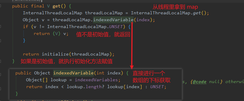原来这就是比 ThreadLocal 更快的玩意
