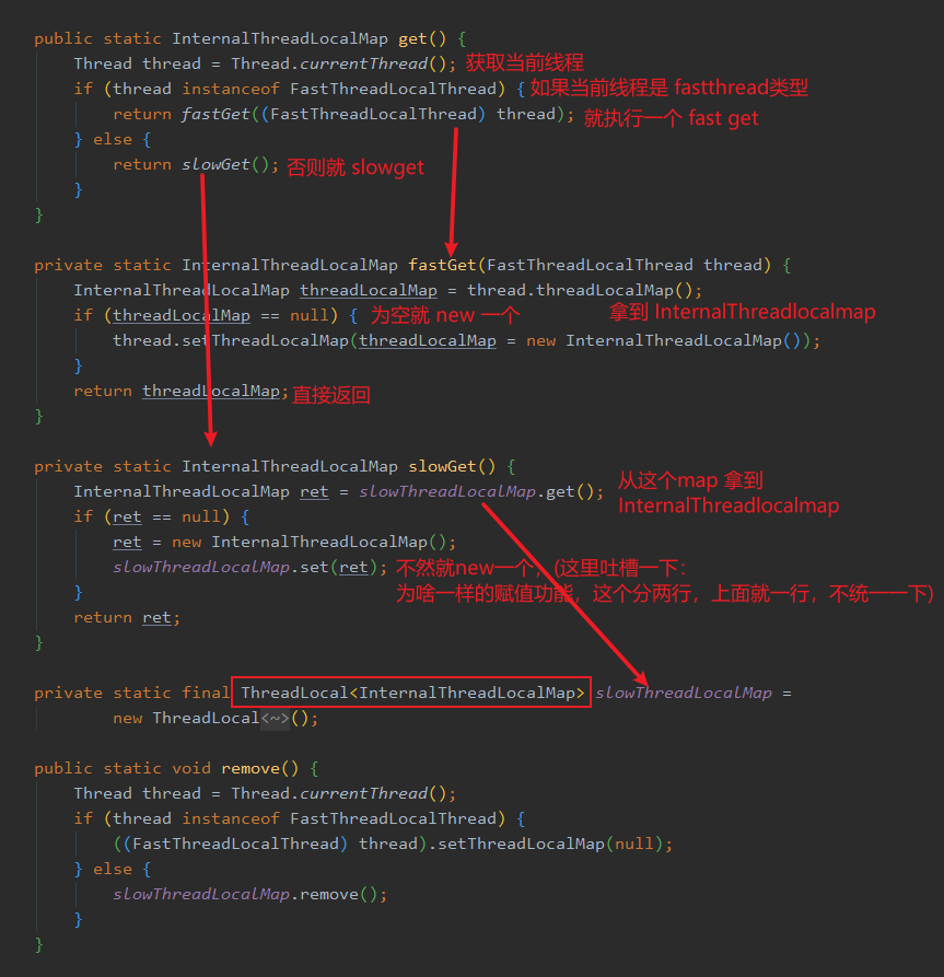 原来这就是比 ThreadLocal 更快的玩意