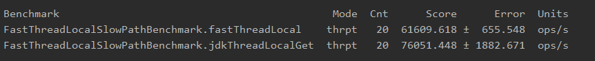 原来这就是比 ThreadLocal 更快的玩意