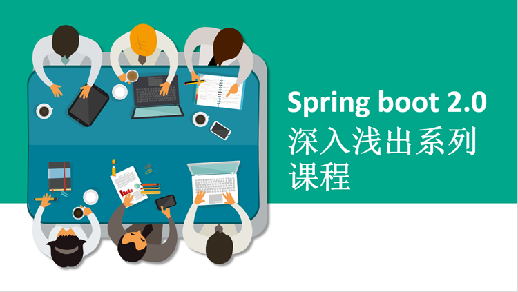 springboot从青铜到王者(40余万字)