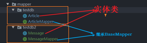 [springboot一本通]-4.12.2.mybatisplus+atomikos实现分布式事务