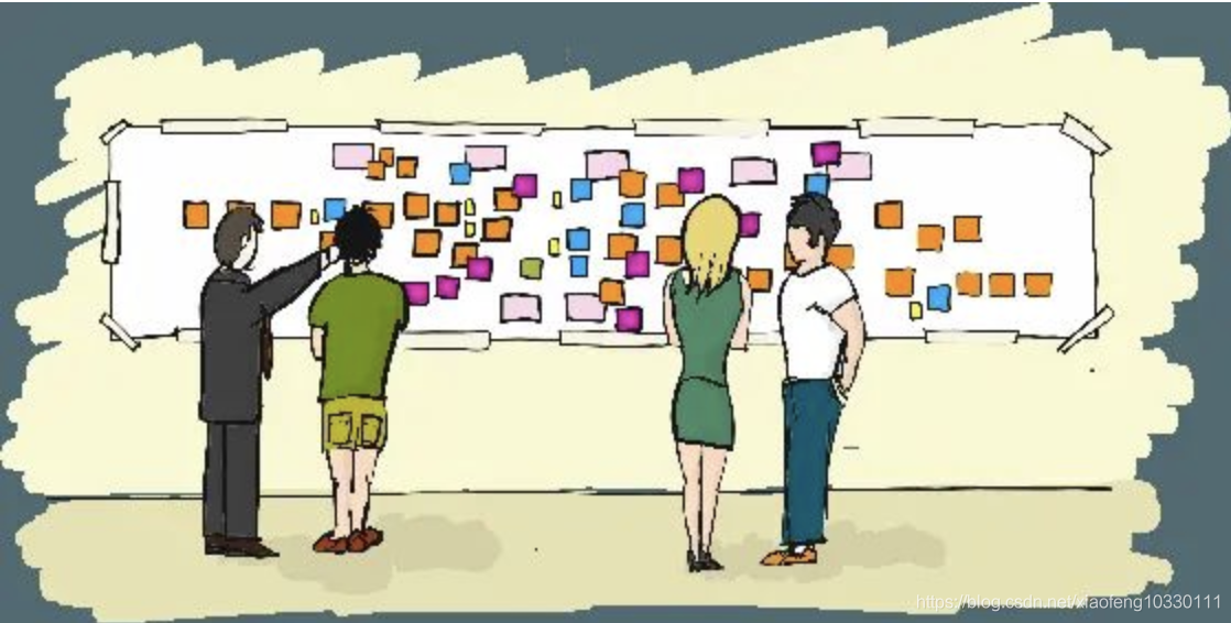 如何使用事件风暴构建领域模型