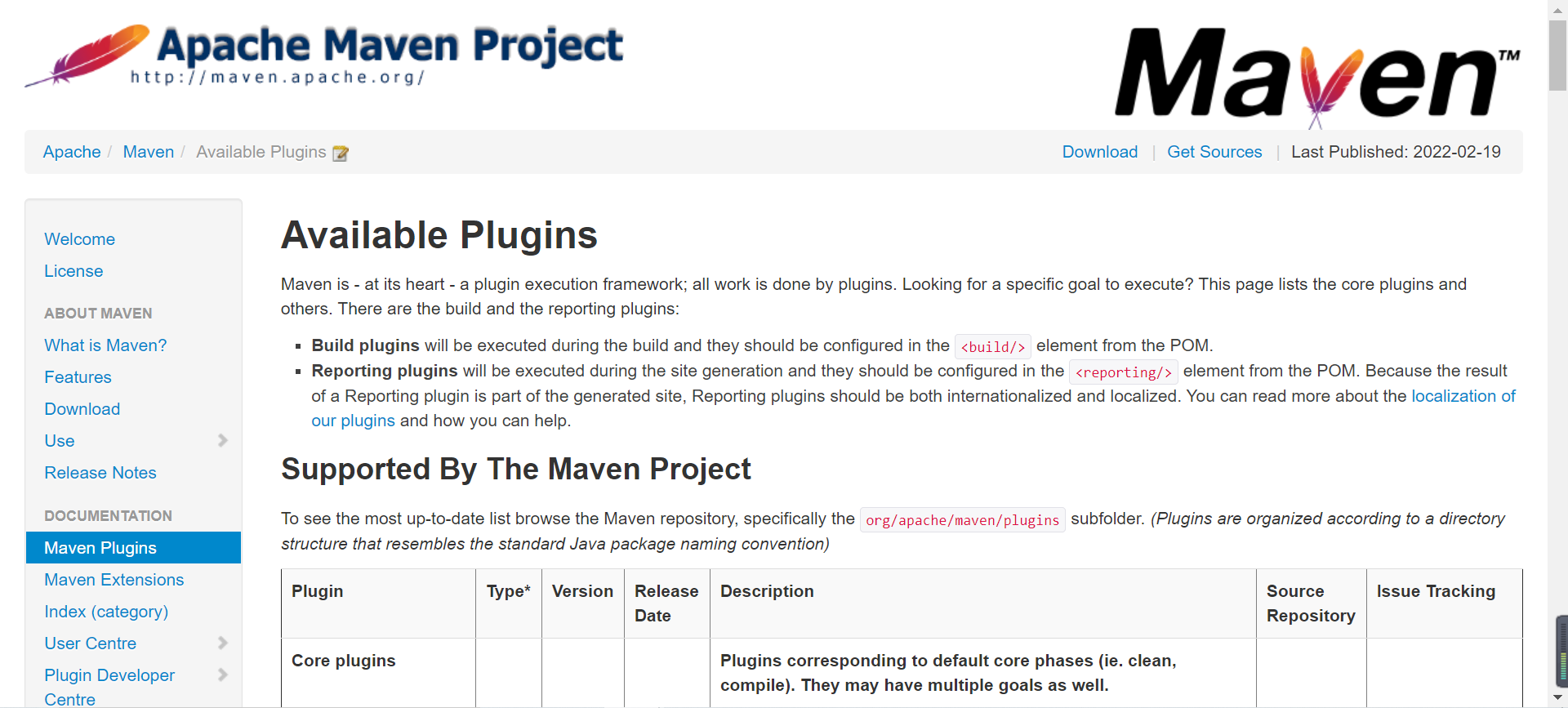 Maven从入门到放弃....(settings.xml、私服搭建、自定义模板等)