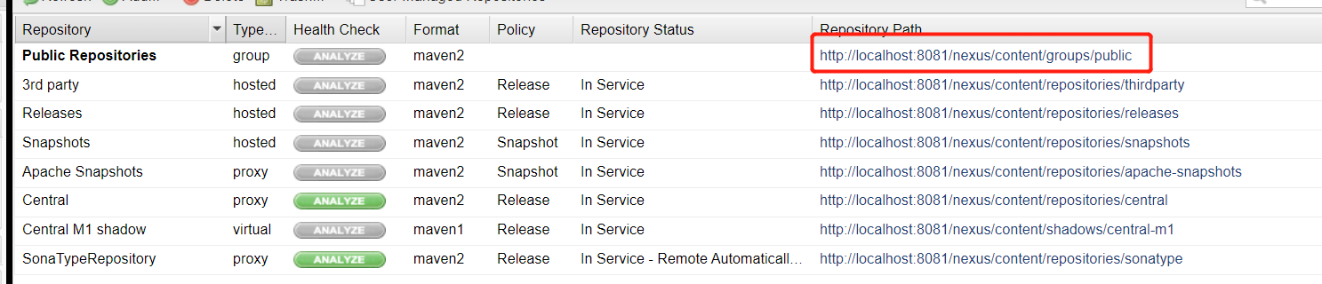 Maven从入门到放弃....(settings.xml、私服搭建、自定义模板等)
