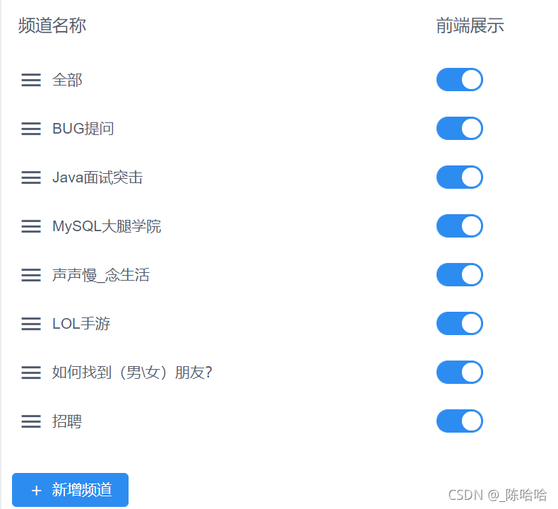 CSDN用户社区内测启动!快加入《Java技术江湖——狗腿分湖》