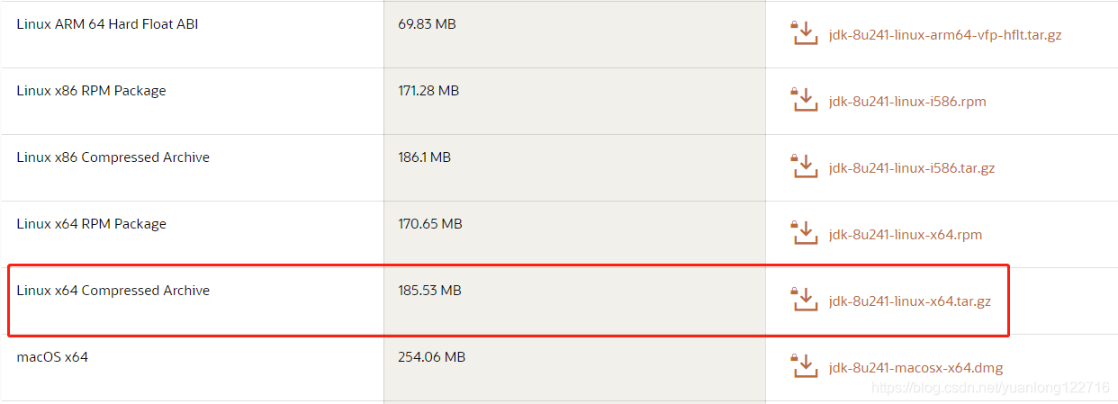 Linux搭建 zookeeper+kafka 集群