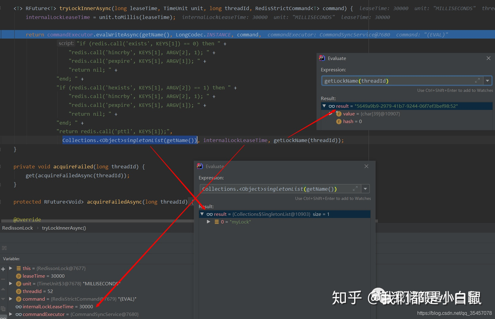Redisson分布式锁实现原理