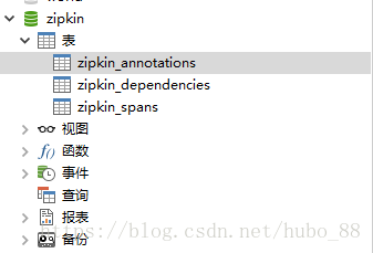 Spring Cloud 应用篇 之 Spring Cloud Sleuth + Zipkin（三）修改数据存储方式