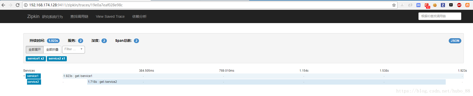 Spring Cloud 应用篇 之 Spring Cloud Sleuth + Zipkin(一)链路监控