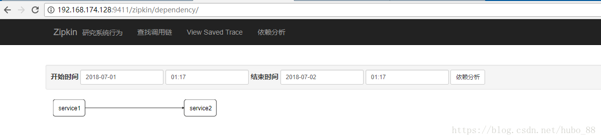 Spring Cloud 应用篇 之 Spring Cloud Sleuth + Zipkin(一)链路监控