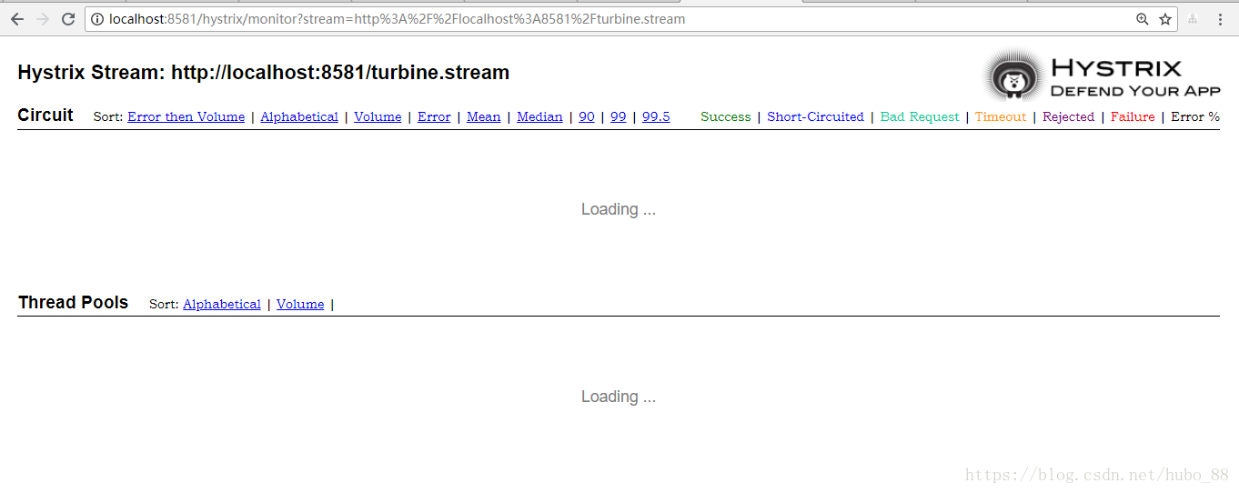 解决 Spring Cloud 的服务应用配置 context-path 后 Spring Cloud Hystrix Turbine 监控不到信息的问题