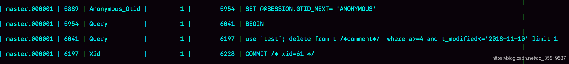 Mysql日志-RedoLog、UndoLog和BinLog的关系捋顺
