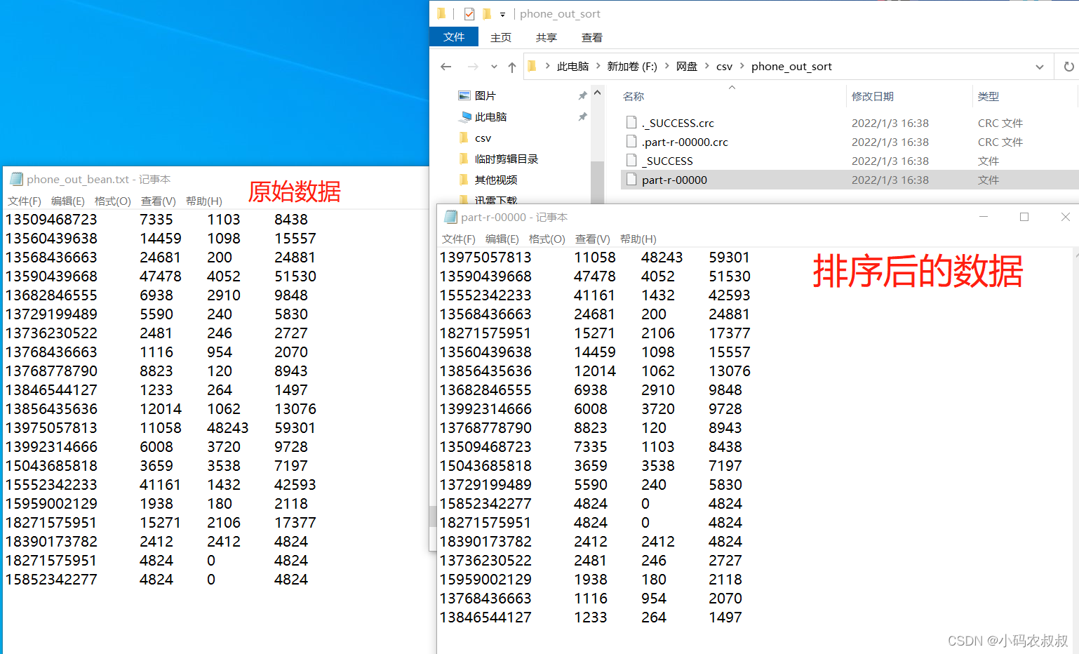 hadoop 实现数据排序