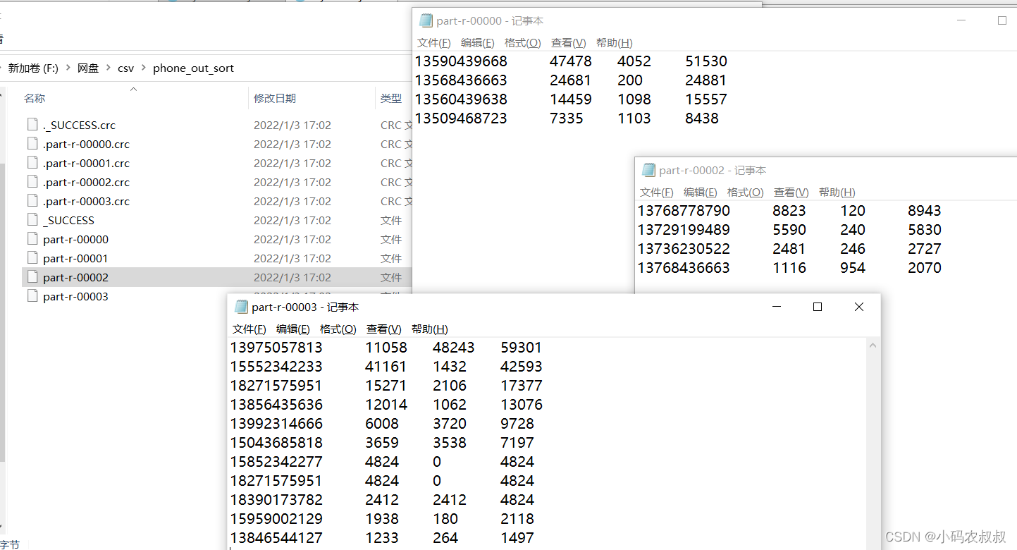 hadoop 实现数据排序