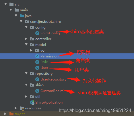 【SpringBoot框架篇】15.使用shiro对web应用进行权限认证