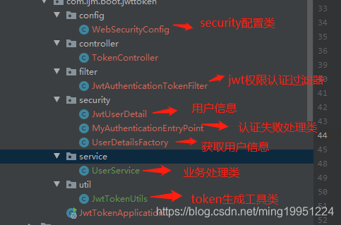【SpringBoot框架篇】16.security整合jwt实现对前后端分离的项目进行权限认证