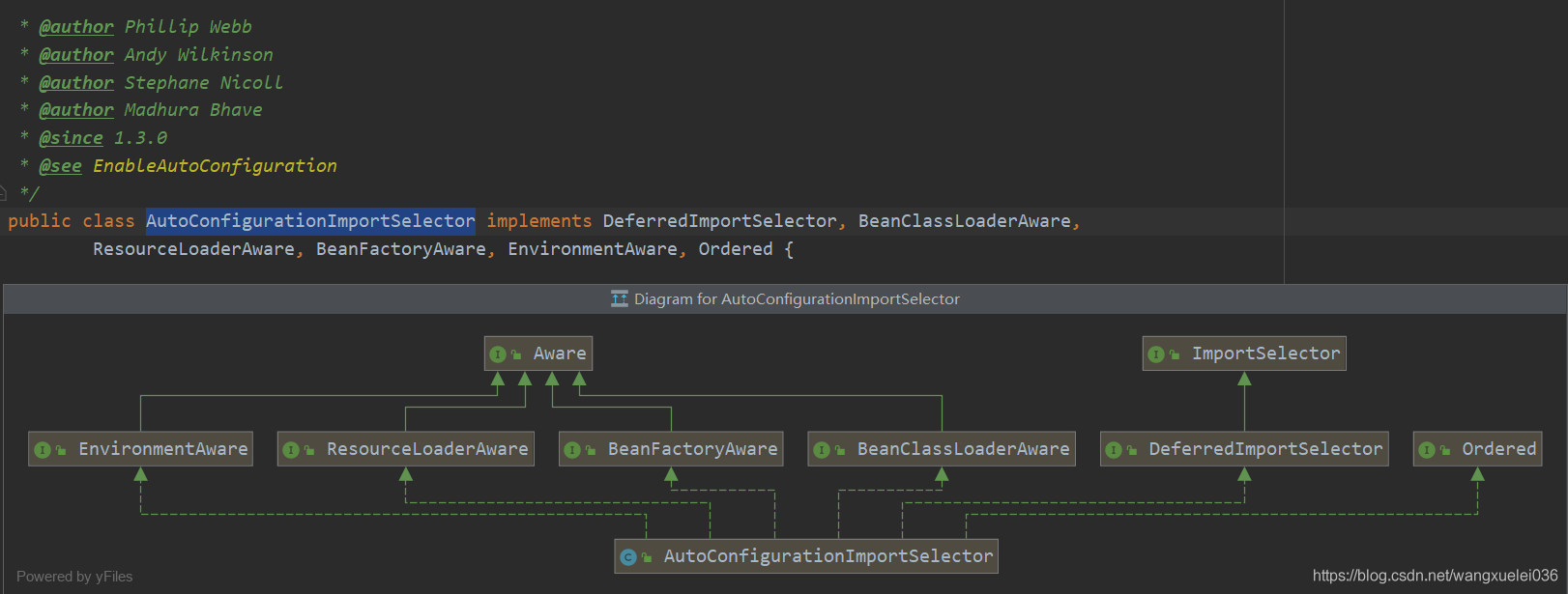 springboot 自动配置原理(二)源码分析