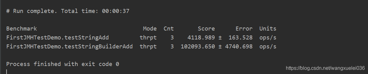 JMH 使用测试(附 测试案例)