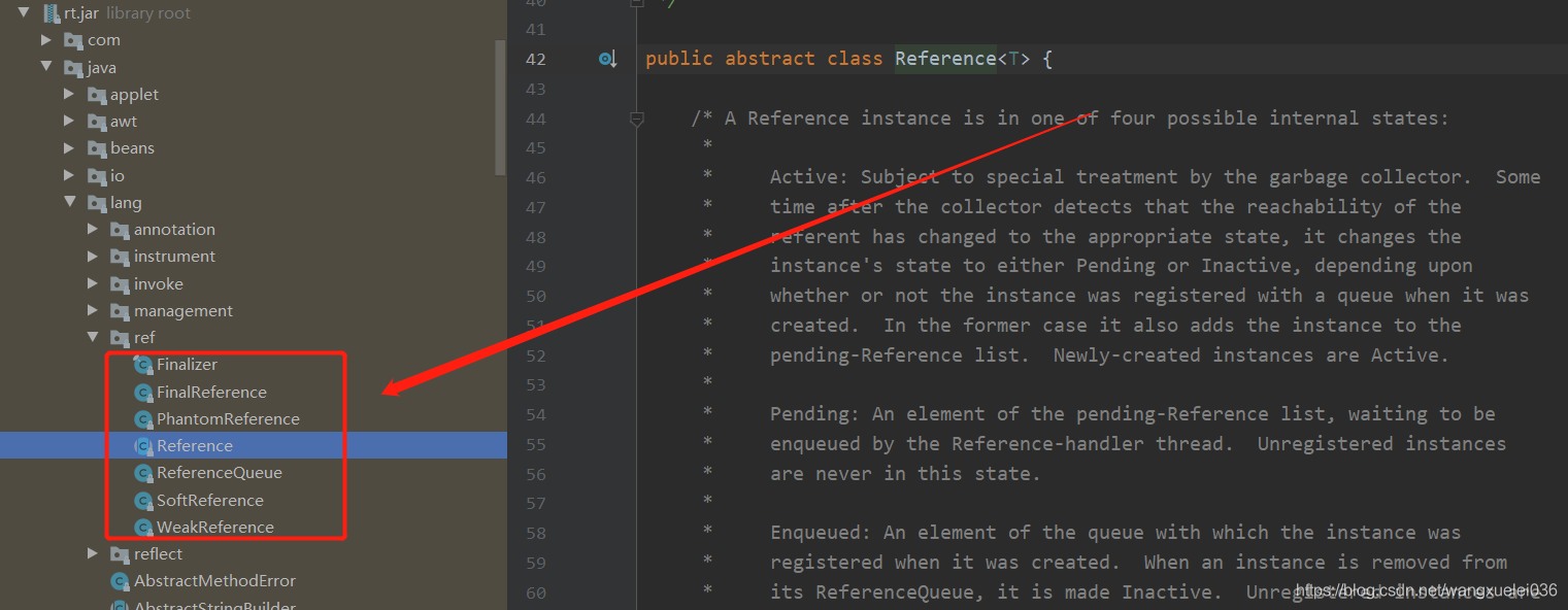 java四种引用类型