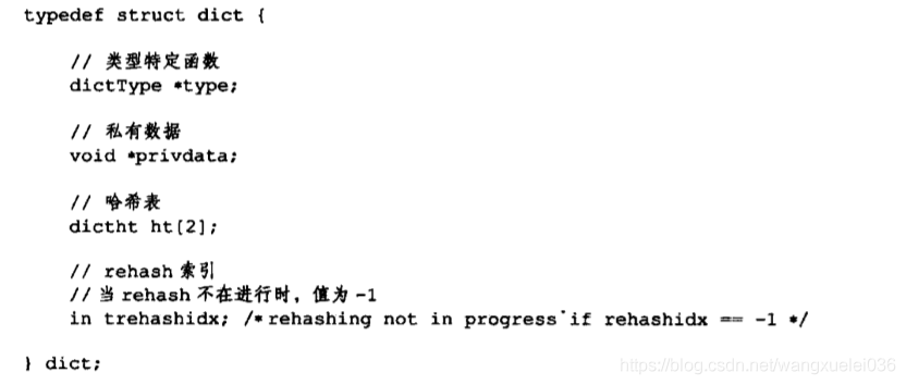 Redis 数据结构之字典(渐进式rehash)