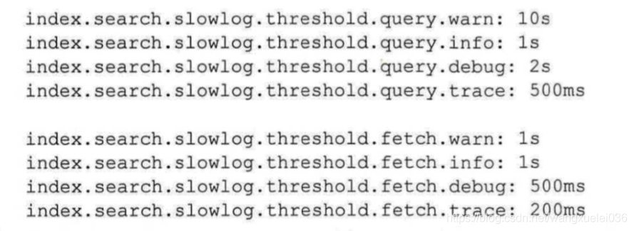 ES(Elasticsearch)日志类型