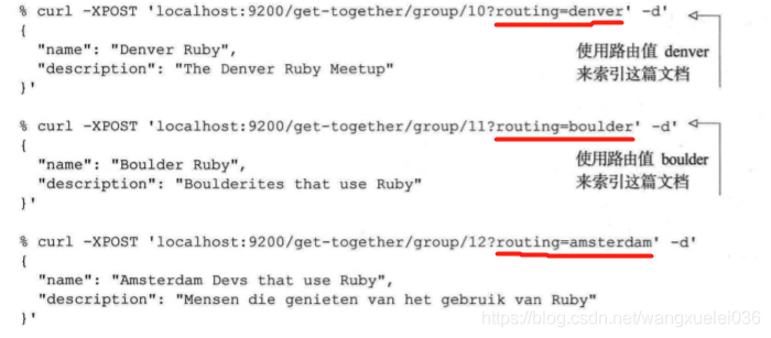 ES(Elasticsearch) routing路由以及自定义路由