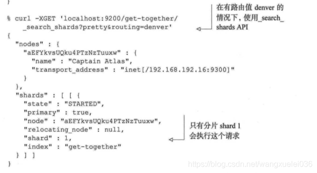 ES(Elasticsearch) routing路由以及自定义路由